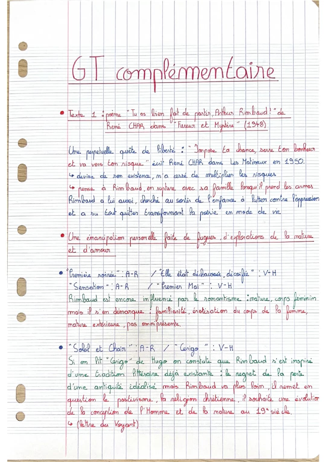 Groupement de Textes Les Cahiers de douai