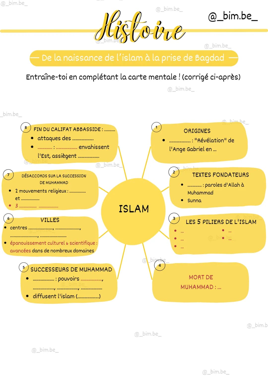 @_bim.be_
@_bim.be_
@_bim.be_
Histoire
@_bim.be_
De la naissance de l'islam à la prise de Bagdad
@_bim.be_
I. Les origines de l'islam
L'isla