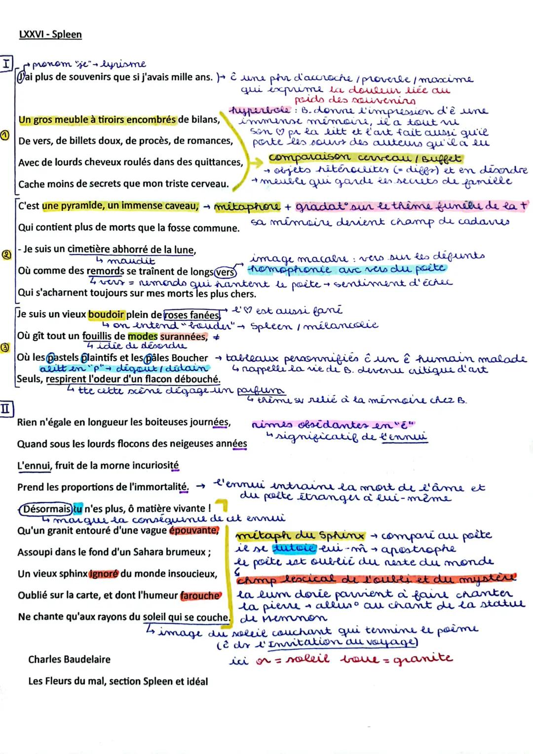 LXXVI - Spleen

I pronom "je" - lyrisme

0 Pai plus de souvenirs que si j'avais mille ans.) ĉ une phr d'accroche / proverle/maxime
qui expri