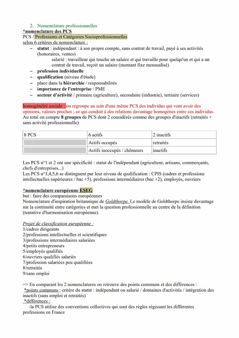 Cours SES << Comment se construisent et évoluent les liens sociaux ? »
En France, 1 personne sur 10 est en situation de solitude, d'isolemen