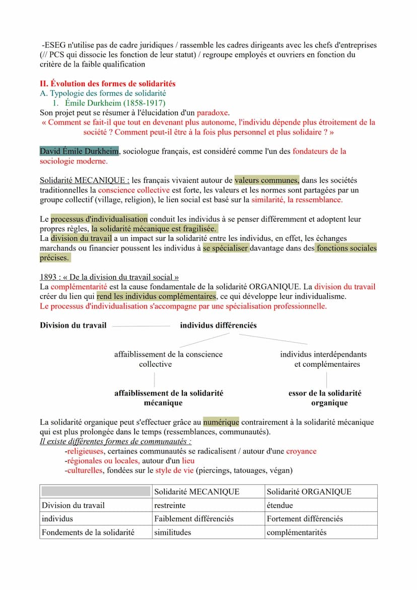 Cours SES << Comment se construisent et évoluent les liens sociaux ? »
En France, 1 personne sur 10 est en situation de solitude, d'isolemen