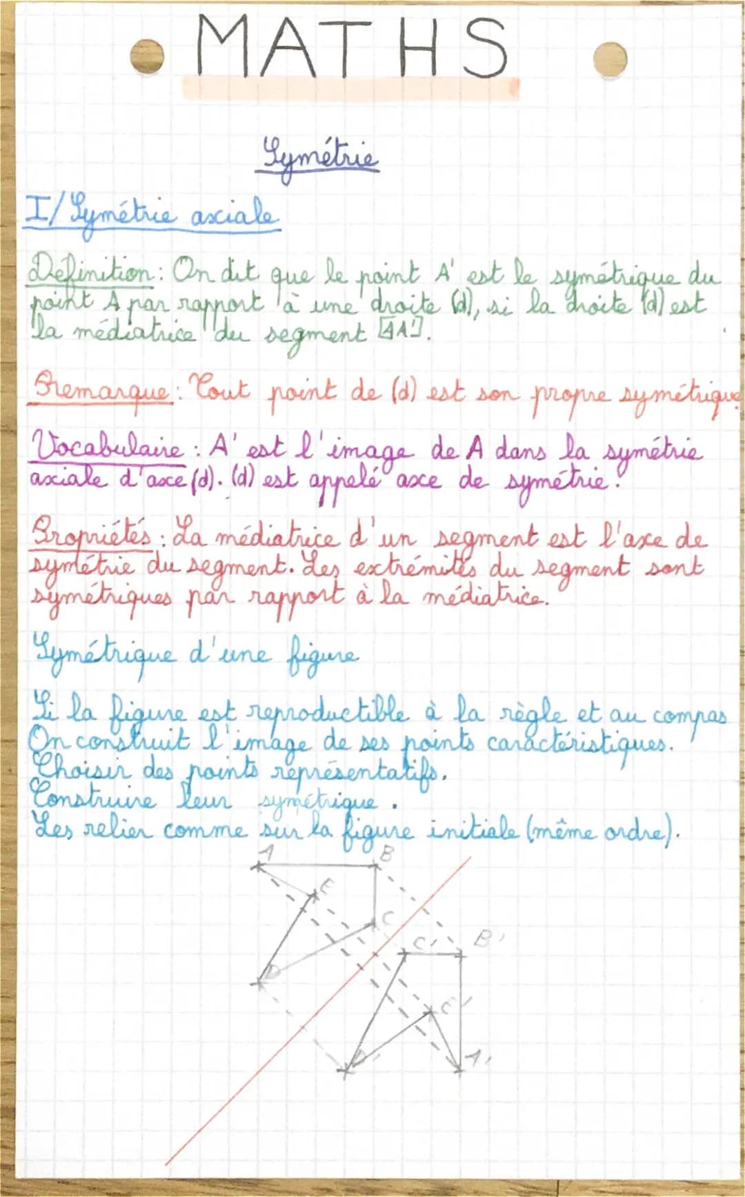 Symétrie 