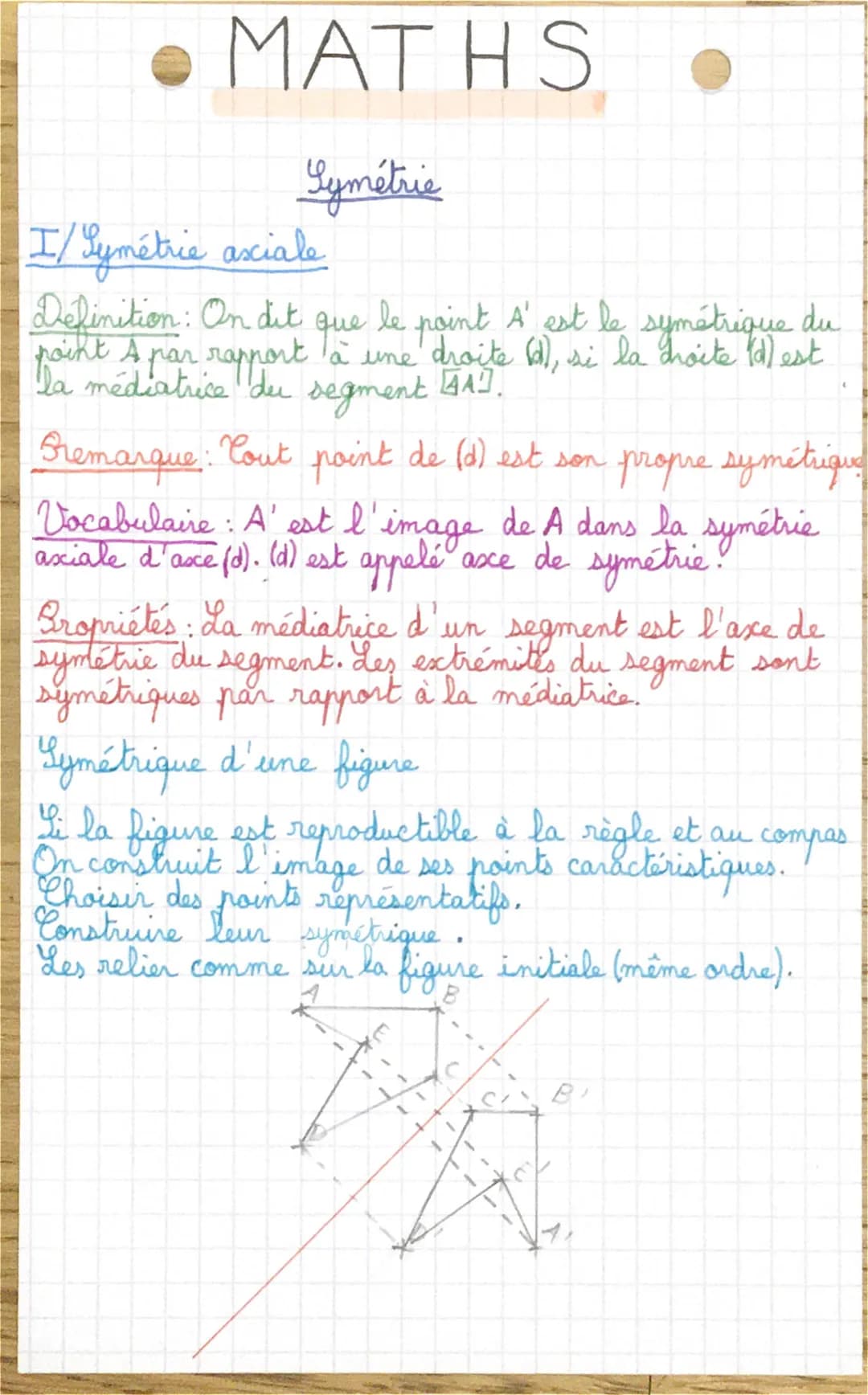 • MATHS
Symétrie
I/ Symétrie axiale
Definition: On dit
le point A' est le symétrique du
point A par rapport à une droite (d), si la droite (