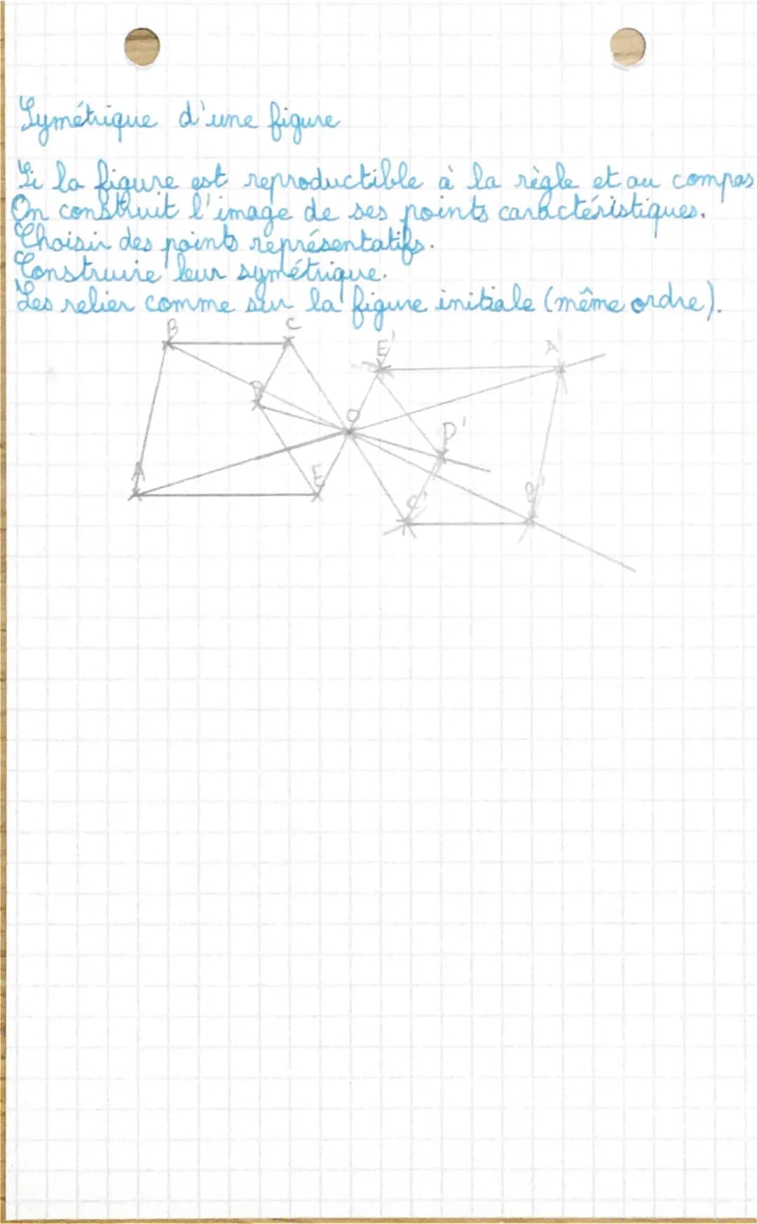 • MATHS
Symétrie
I/ Symétrie axiale
Definition: On dit
le point A' est le symétrique du
point A par rapport à une droite (d), si la droite (