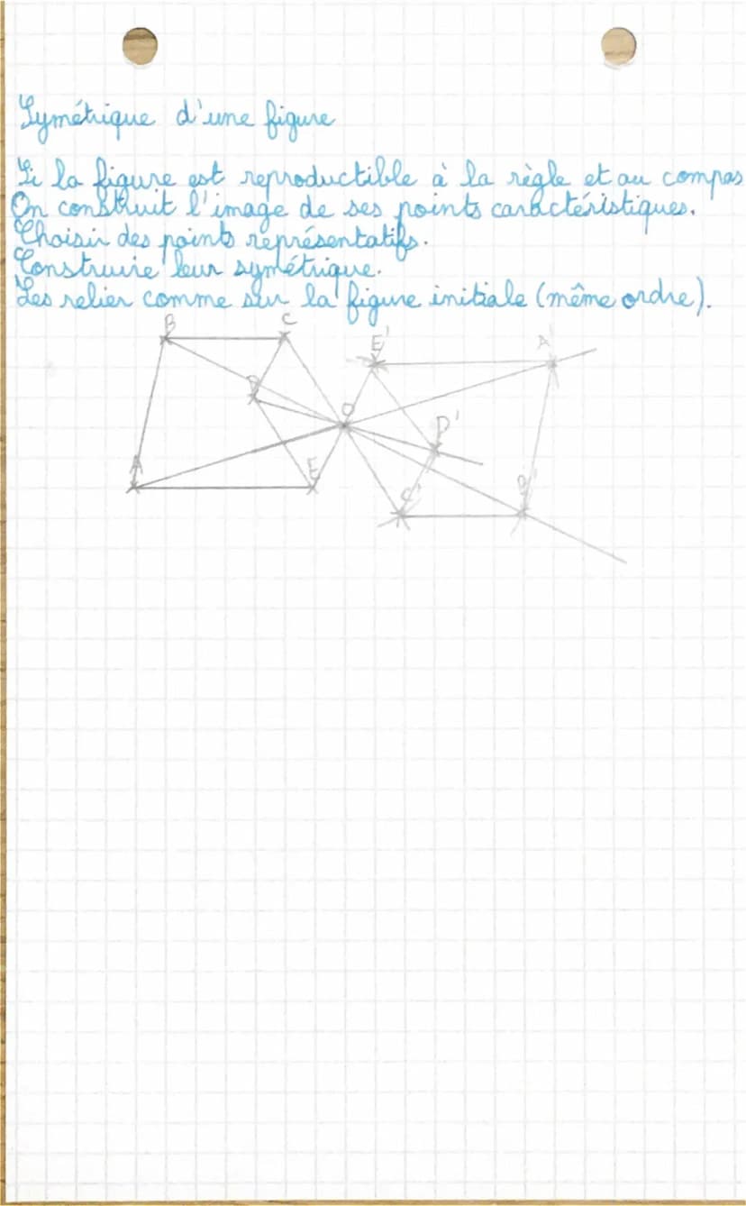 • MATHS
Symétrie
I/ Symétrie axiale
Definition: On dit
le point A' est le symétrique du
point A par rapport à une droite (d), si la droite (