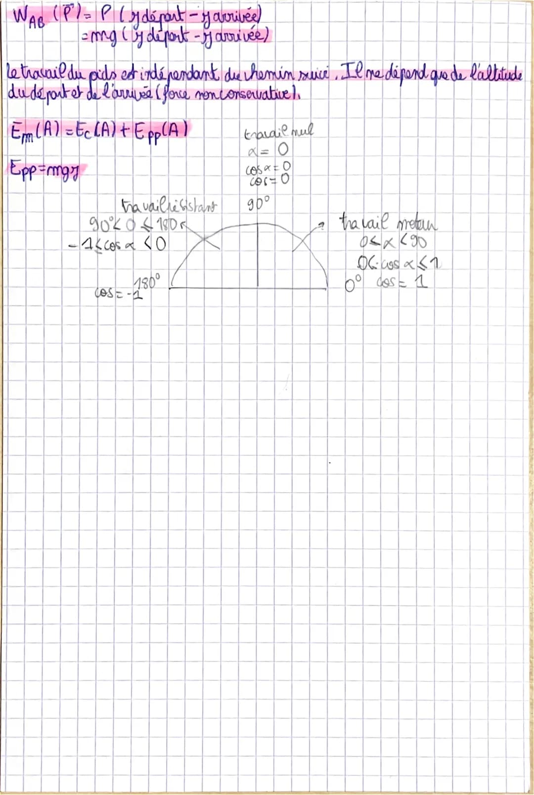 chapitre 6: movements et forces
V moy = MM' aver At = t´-t
Ad
P = mx g
principe d'inertie : les forces excercées sur le système se compensen