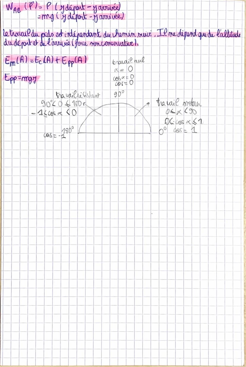 chapitre 6: movements et forces
V moy = MM' aver At = t´-t
Ad
P = mx g
principe d'inertie : les forces excercées sur le système se compensen