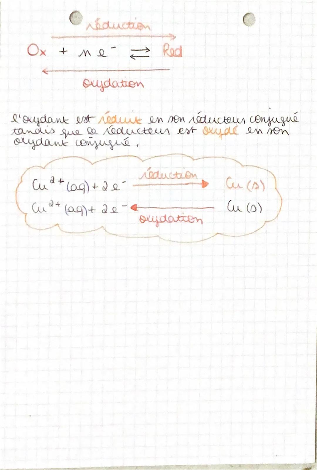 # PHYSIQUE-CHIMIE

oxydants et réducteurs

reaction d'oxydo - réduction

$
rightarrow$ transformation chimique qui met en jeu des
transferts