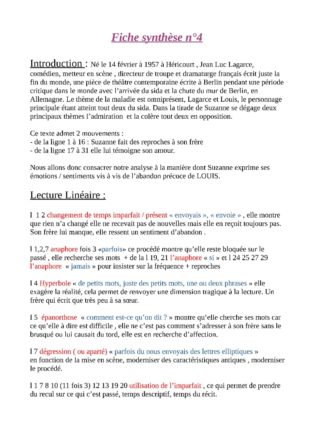 Monologue de Suzanne Juste la fin du monde Texte PDF - Analyse linéaire Partie 1 Scène 3