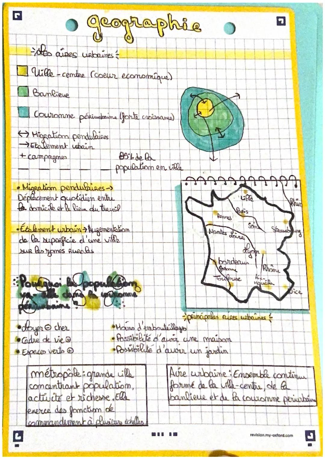 # geographic

dles aires urbaines

Wille-centre (coeur ecomomique)

Banlieue

Couromne périusbaine (forte croissance)

Migration pendulaires