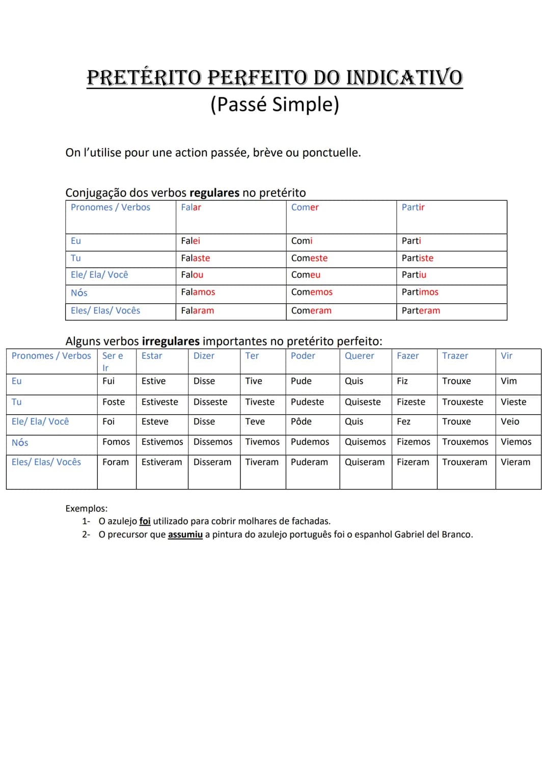 Eu
PRETÉRITO PERFEITO DO INDICATIVO
(Passé Simple)
On l'utilise pour une action passée, brève ou ponctuelle.
Conjugação dos verbos regulares