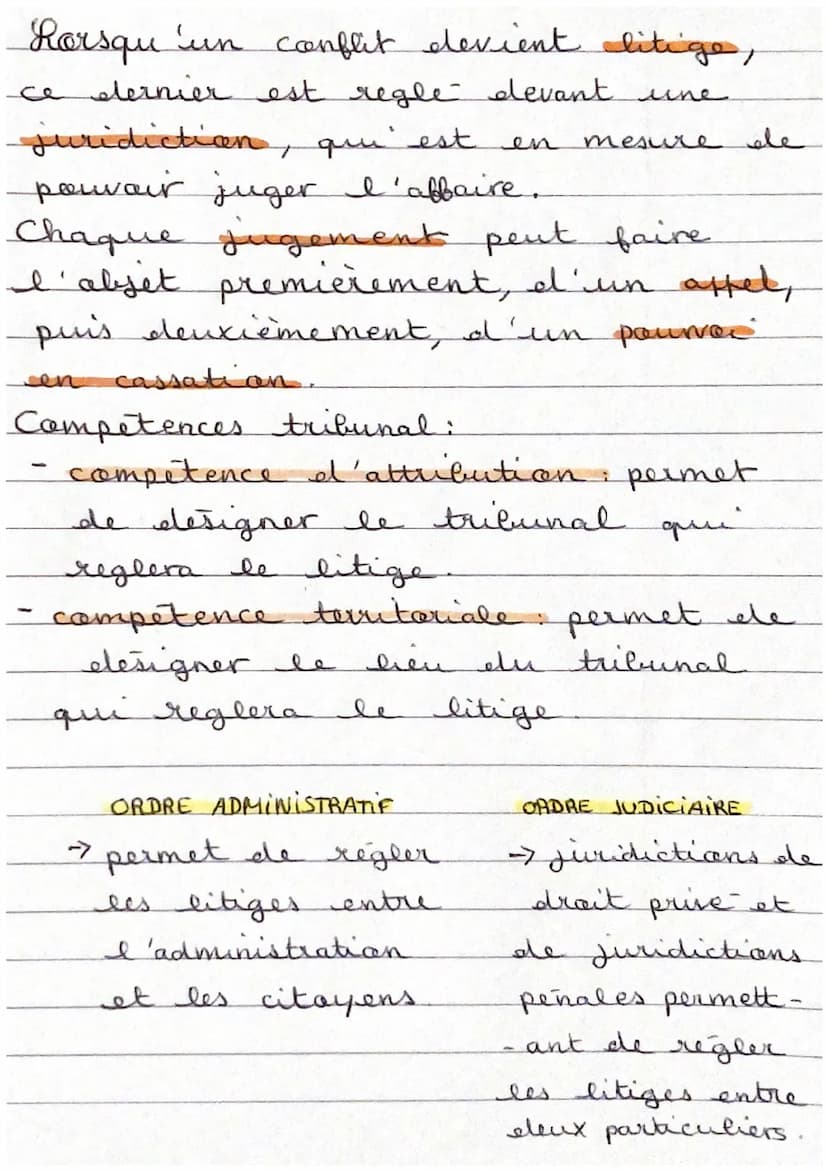 Droit
l'organisation judiciaire
fer
degre
juridi-
ction
2nd
degre
Juridictions
el 'exception
Tribunal
des conflits
ORDRE
ADMINISTRATIF
Tribu