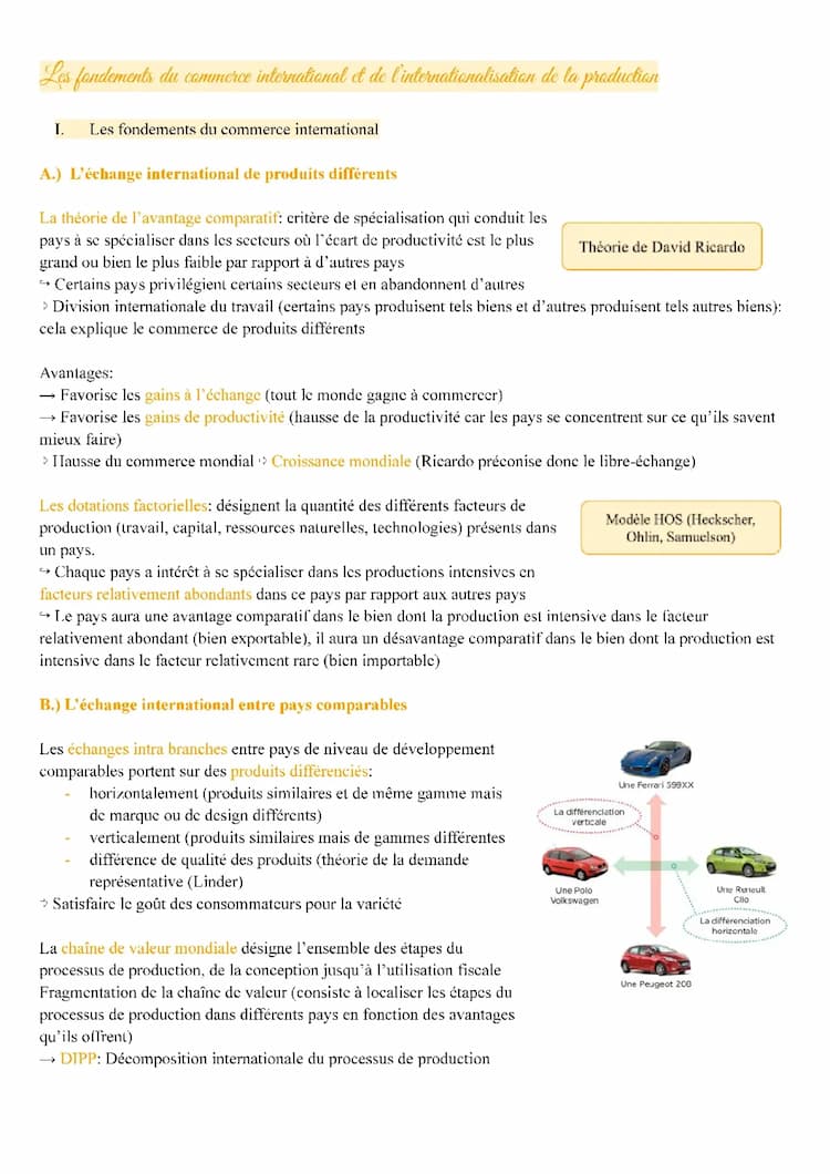 Know Les fondements du commerce international et de l’internationalisation de la production - Fiche BAC thumbnail