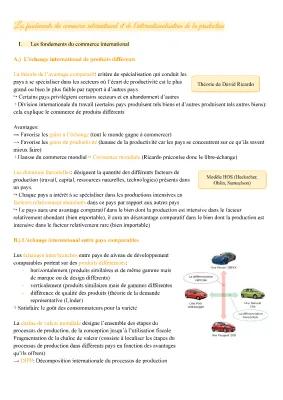 Know Les fondements du commerce international et de l’internationalisation de la production - Fiche BAC thumbnail