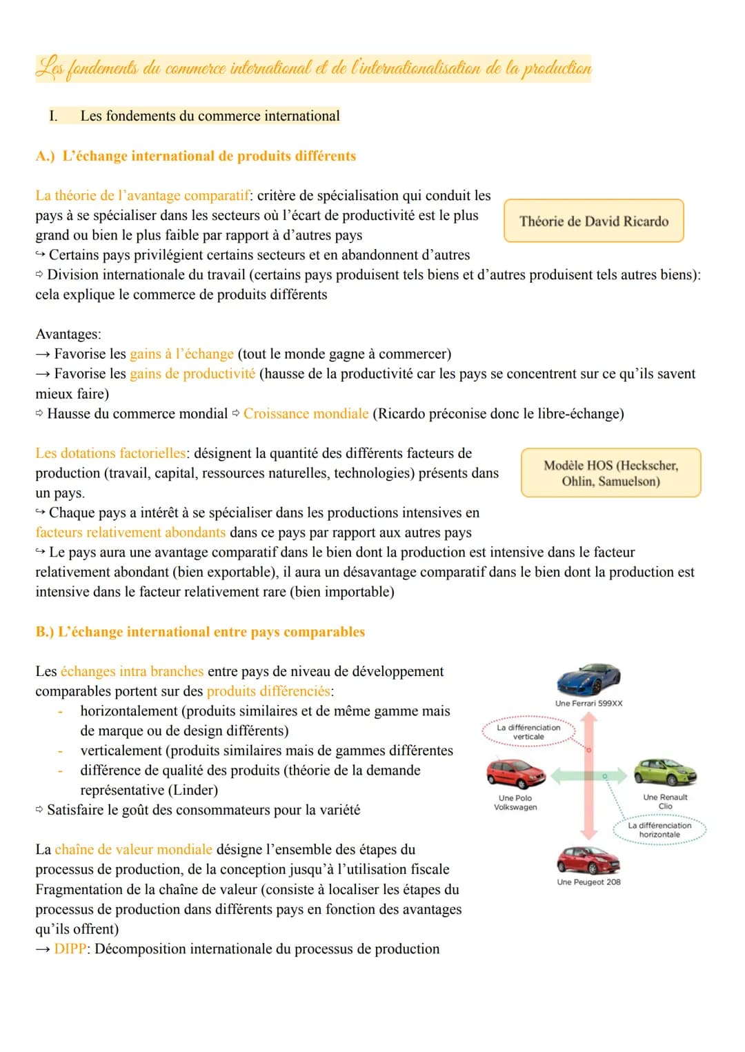 Les fondements du commerce international et de l'internationalisation de la production
I. Les fondements du commerce international
A.) L'éch