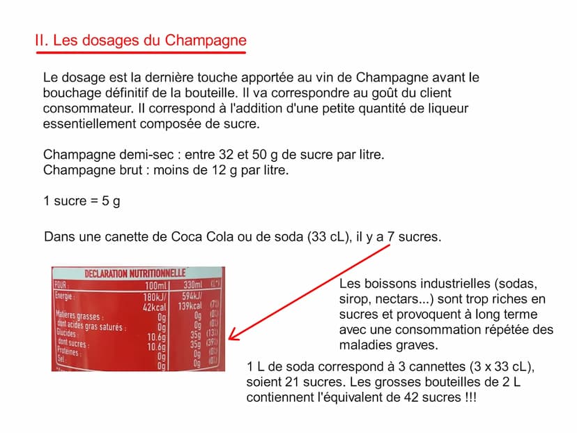La solubilité
Les solutions
Solvants et solutés II. Les dosages du Champagne
Le dosage est la dernière touche apportée au vin de Champagne a