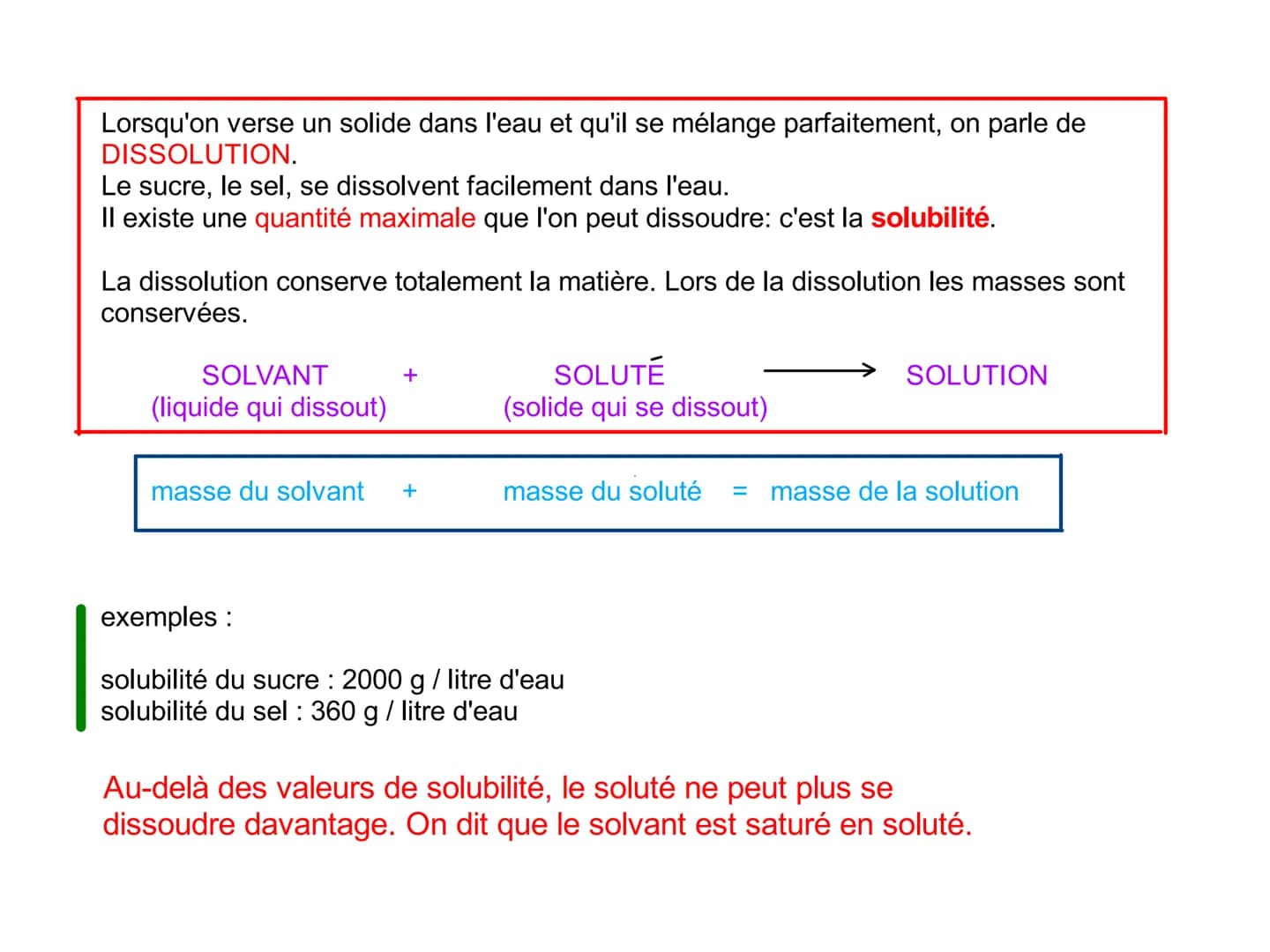 La solubilité
Les solutions
Solvants et solutés II. Les dosages du Champagne
Le dosage est la dernière touche apportée au vin de Champagne a