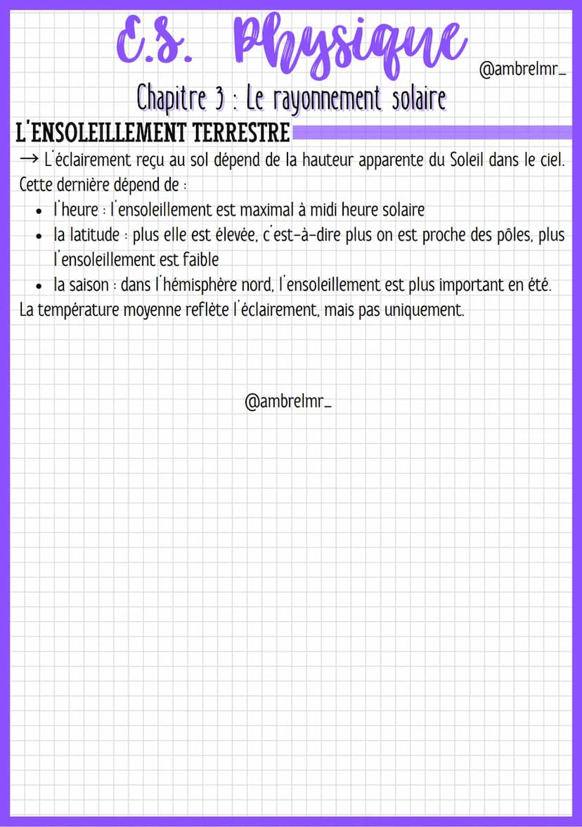 E.S. Physique
Chapitre 3 : Le rayonnement solaire
LE CARBURANT DU SOLEIL
@ambrelmr_
→ Une étoile se forme à partir de l'effondrement gravita