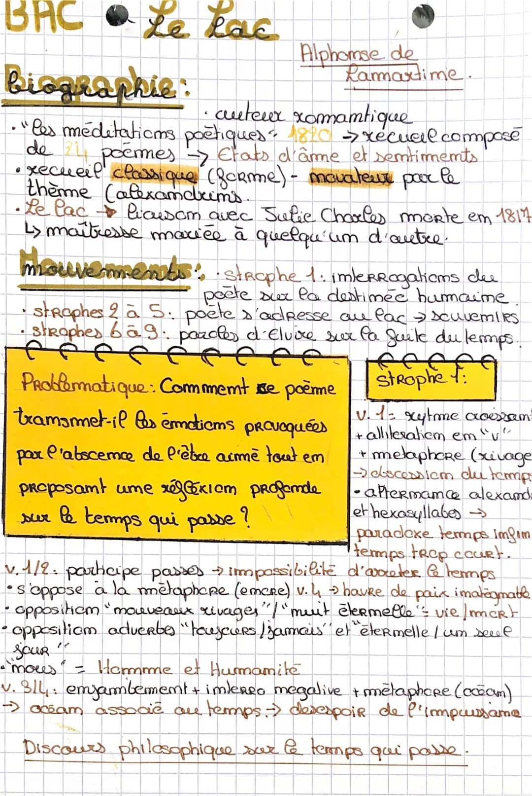 Analyse linéaire et figures de style du poème Le Lac de Lamartine