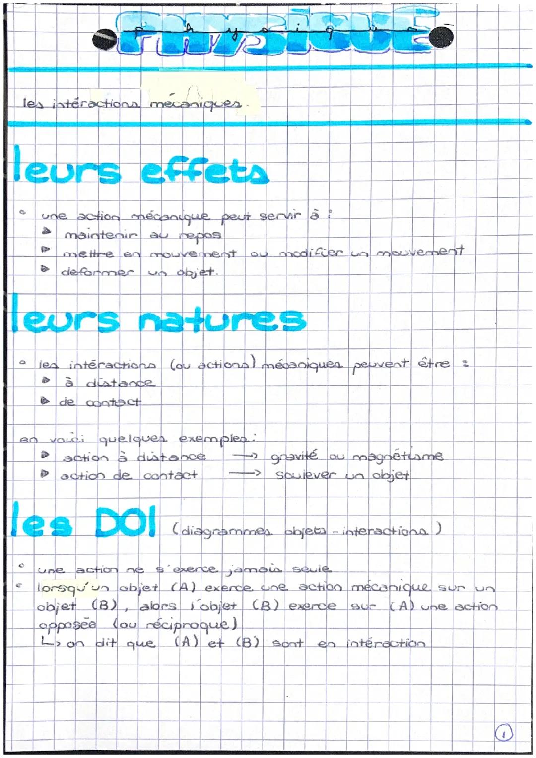 Fiches de révisions physique chimie.