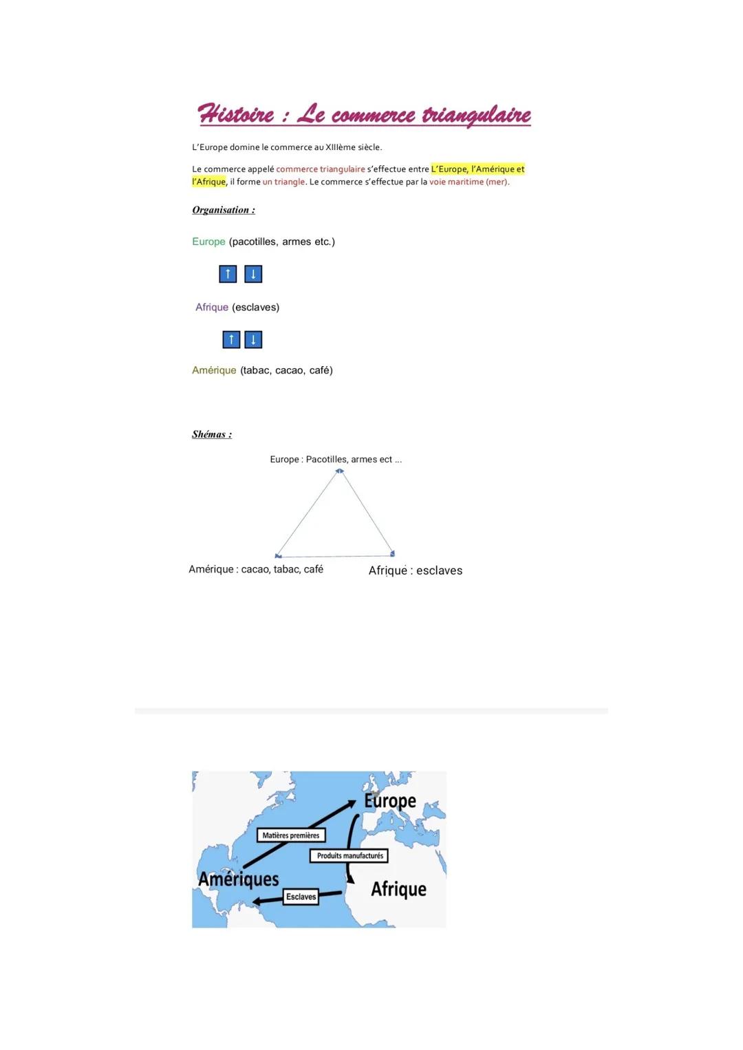 Histoire : Le commerce triangulaire
L'Europe domine le commerce au XIIIème siècle.
Le commerce appelé commerce triangulaire s'effectue entre