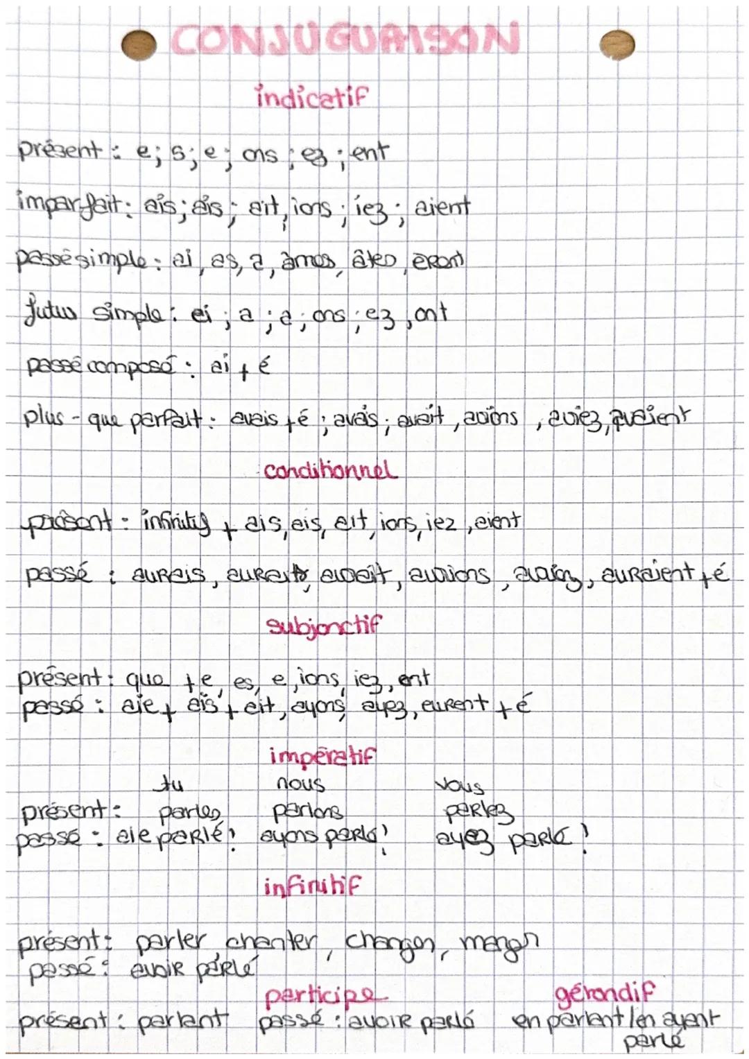 CONJUGURTSON
indicatif
présent: e; s; e; ons es ; ent
imparfait: ais; ais; ait, ions; iez; aient
passe simple: ai as, a amos êtes eRent
T
fu