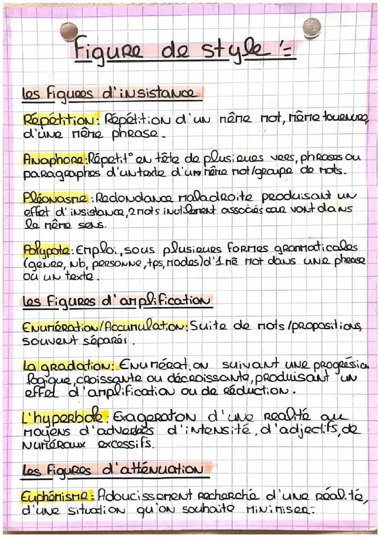 Know Les figures de style  thumbnail
