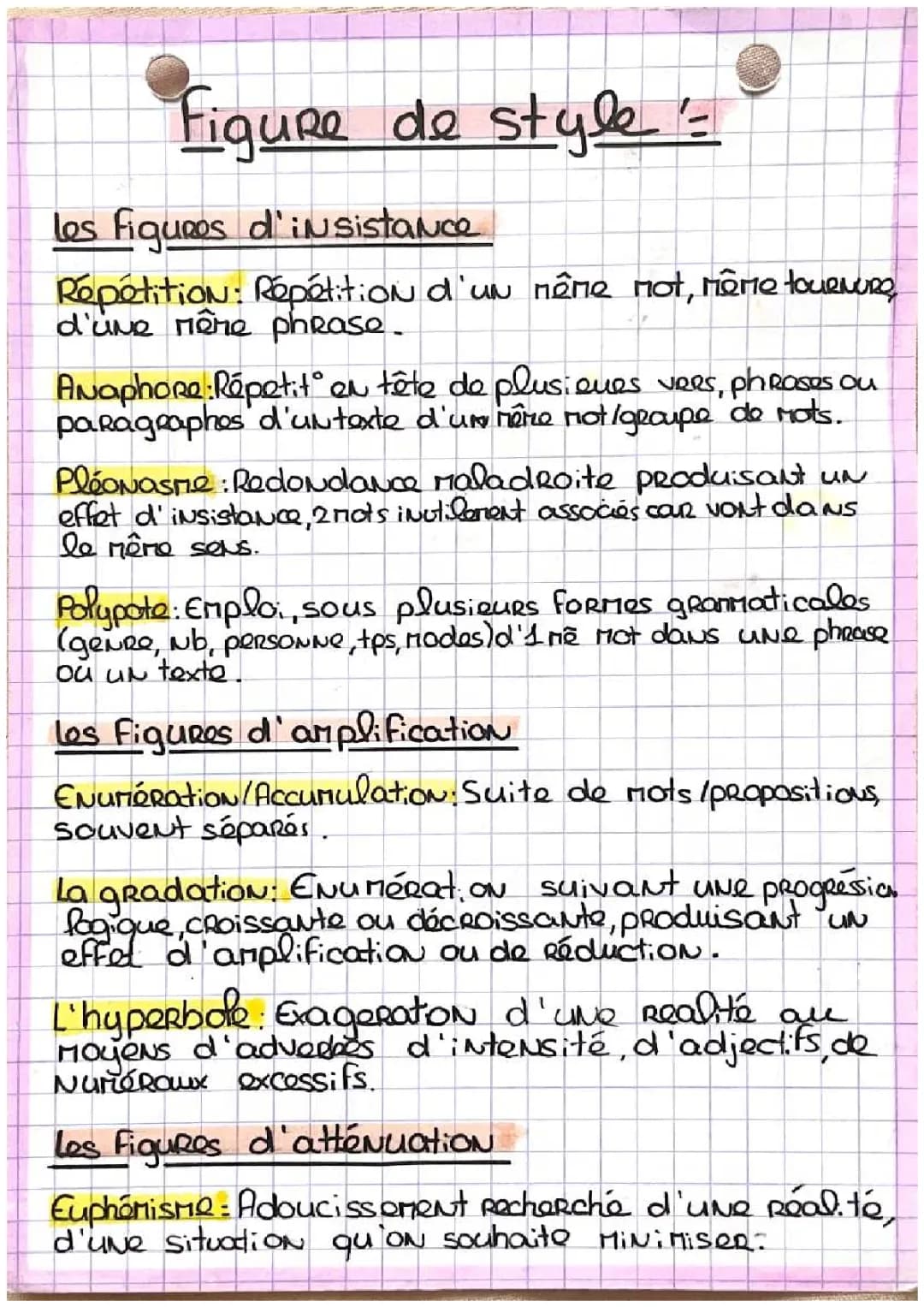 Les figures de style 