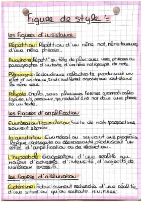 Know Les figures de style  thumbnail