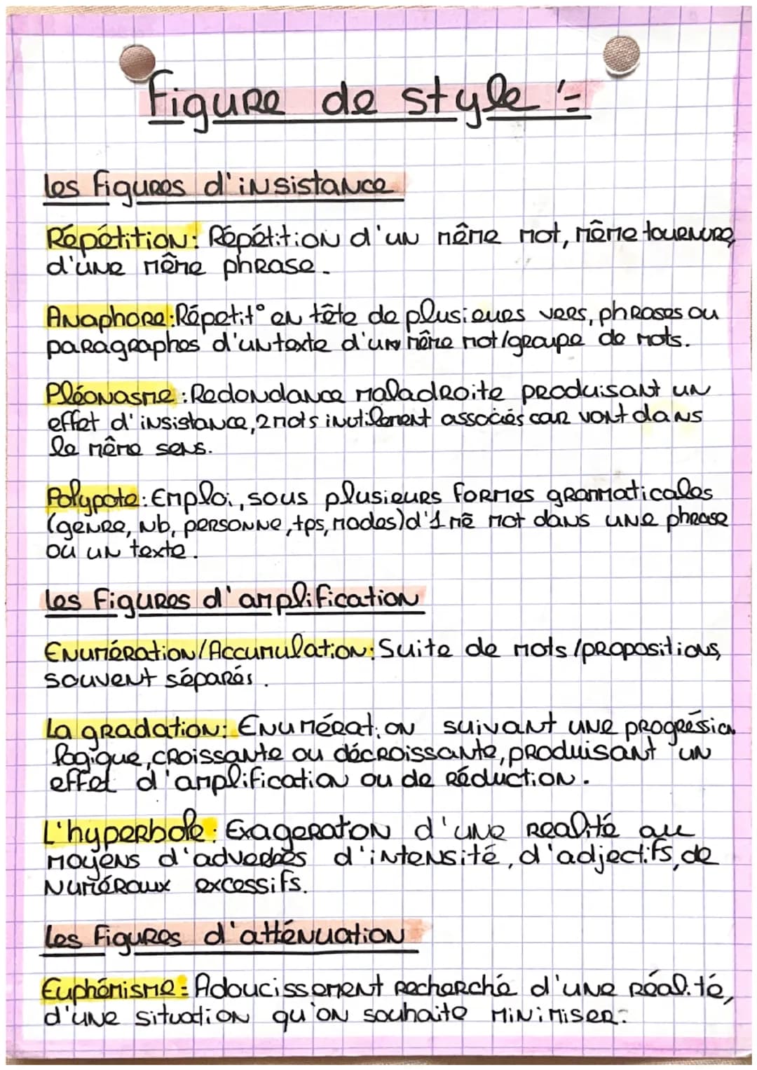 Figure de style=
les figures d'insistance
Répétition: Répétition d'un même not, même tournuRS,
d'une même phrase.
Anaphone Répetit en tête d