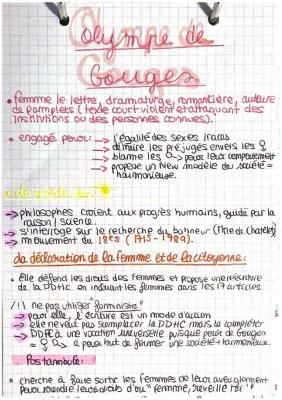 Know Olympe de Gouges (Déclaration Des Droits de la Femme et de la Citoyenne)  thumbnail