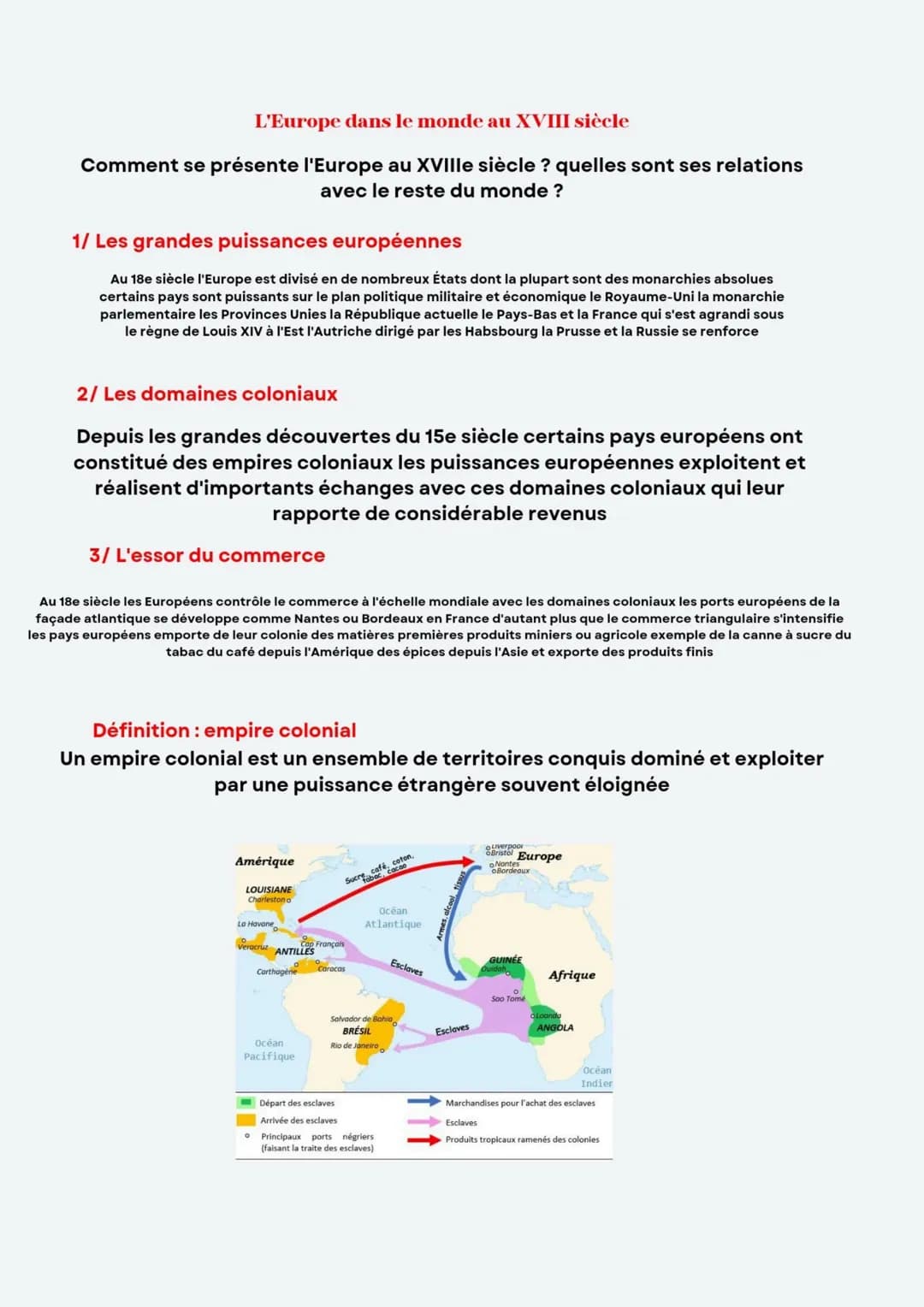 L'Europe dans le monde au XVIII ème siècle 