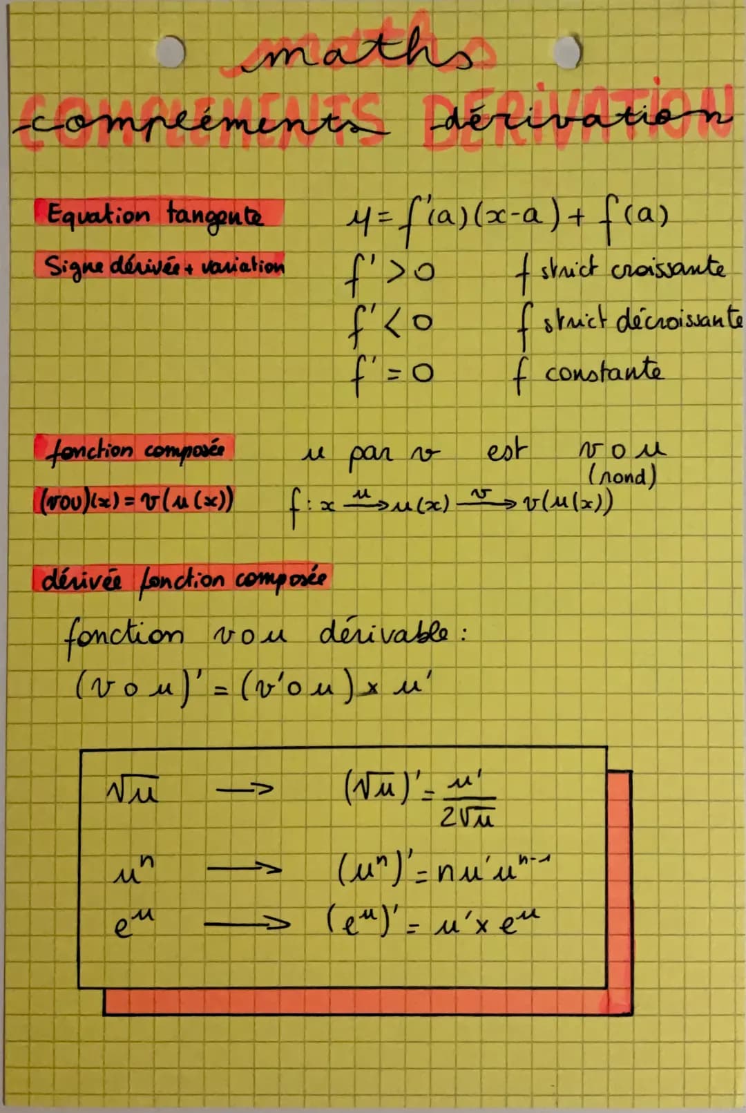complements dérivation
4 = f(a)(x-a) + f(a).
f'>o
f'<o
f₁ = 0
Equation tangente
Signe dérivée + variation
fonction composée
(rou)(x) = v(u(x