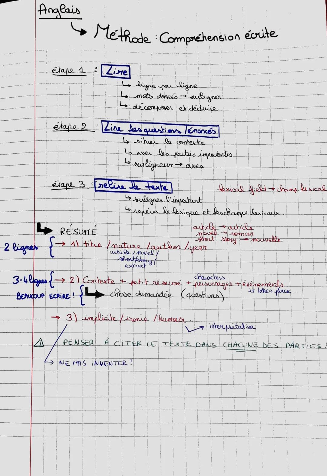 Anglais
étape 1
· Méthode : Comprehension écrite
: Zine
Lo ligne pou ligne.
L mots donnés →
->
• surligner
↳ décomposer et déduire
étape 2 Z