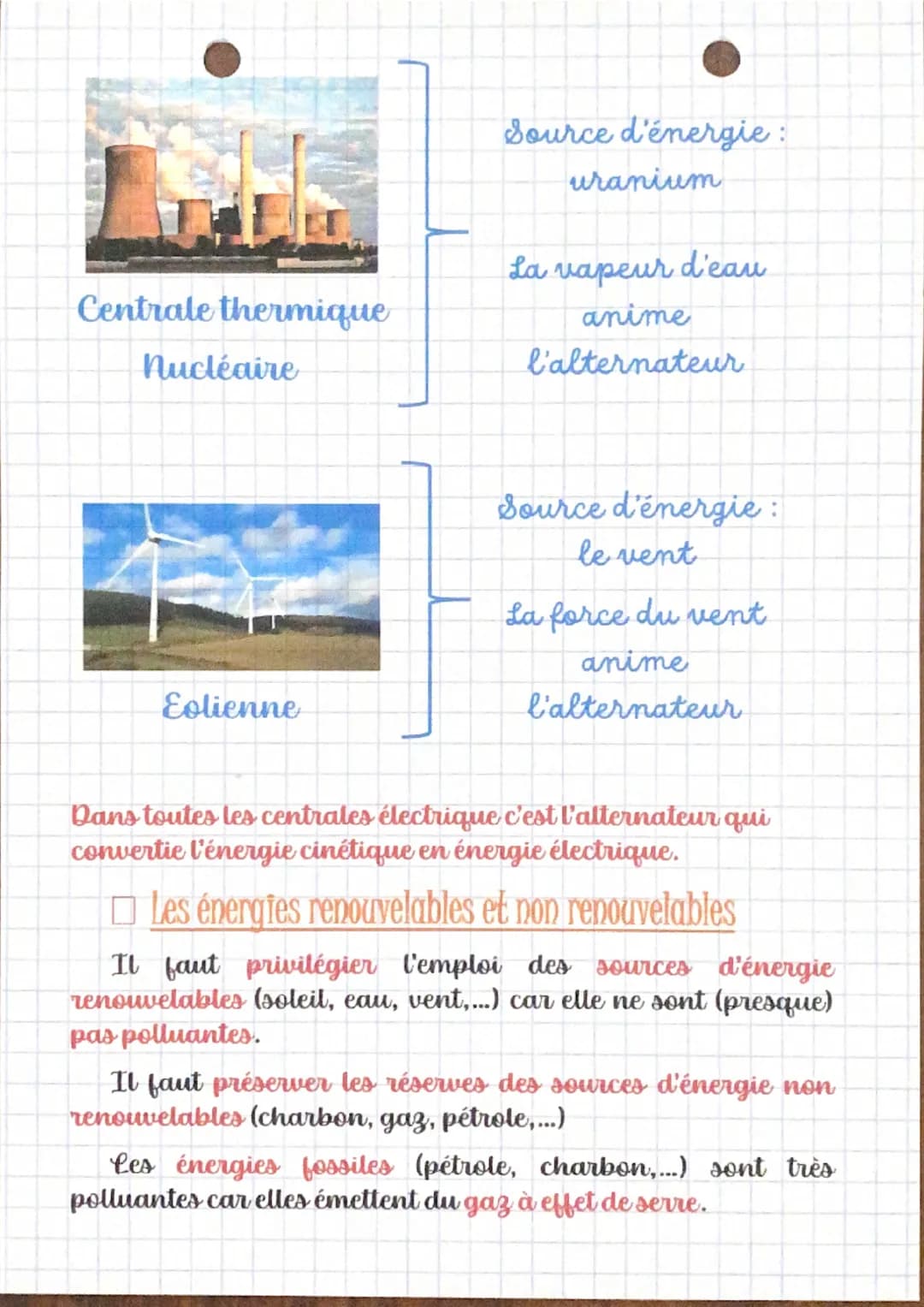 Chapitre 1.
L'énergie, transferts et conversions
Les formes d'énergie et leurs sources
Uranium
Terre
Bais ou
charbon
qui brûle
Soleil
Pile e