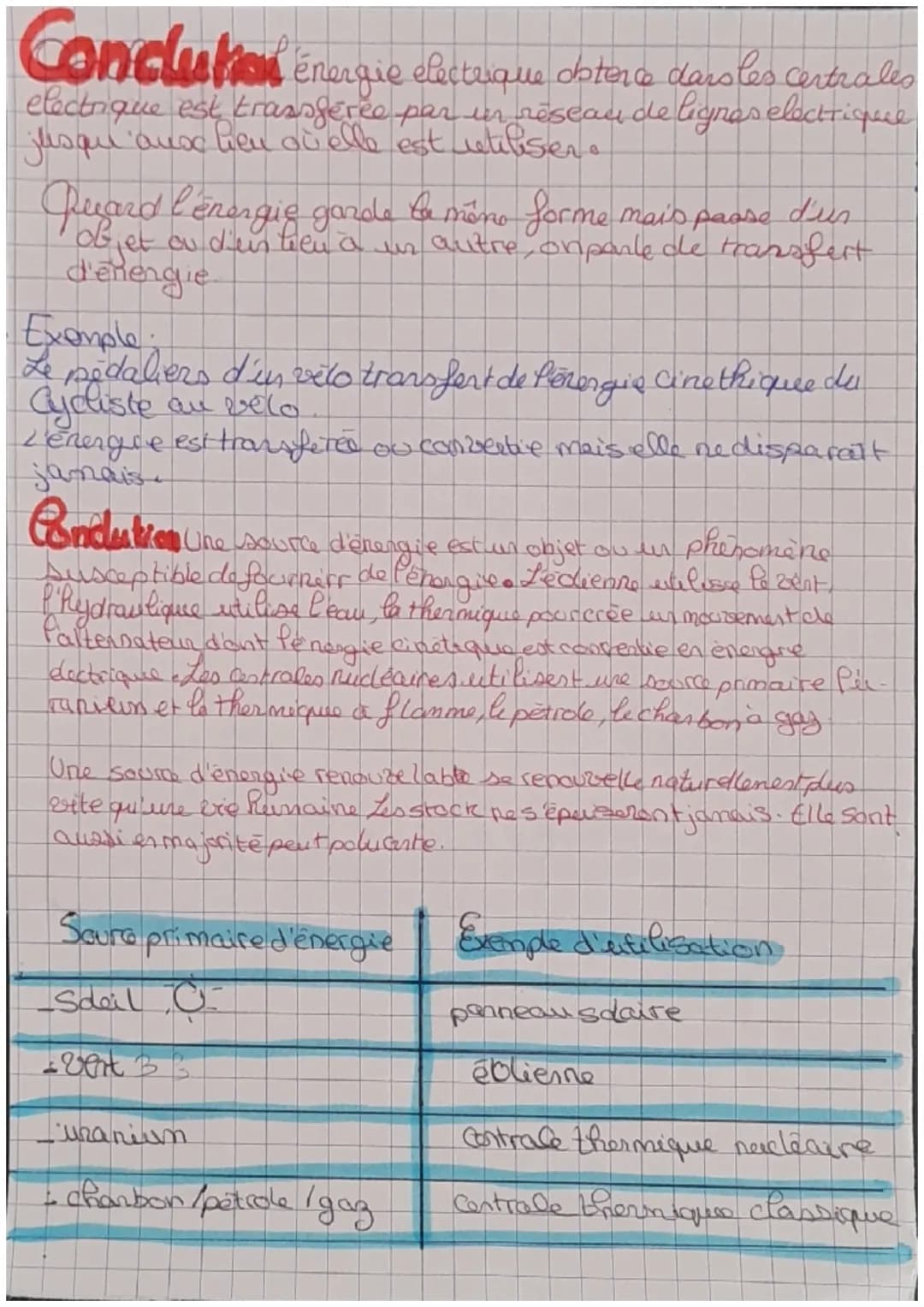 physique chimic
energie:
fame denique erge
energie arefnique
energie thermique
energie electrique
energie lumineuse
energie chimique
Manifes