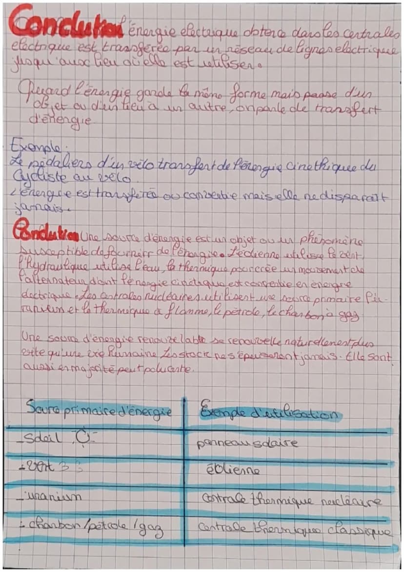 physique chimic
energie:
fame denique erge
energie arefnique
energie thermique
energie electrique
energie lumineuse
energie chimique
Manifes