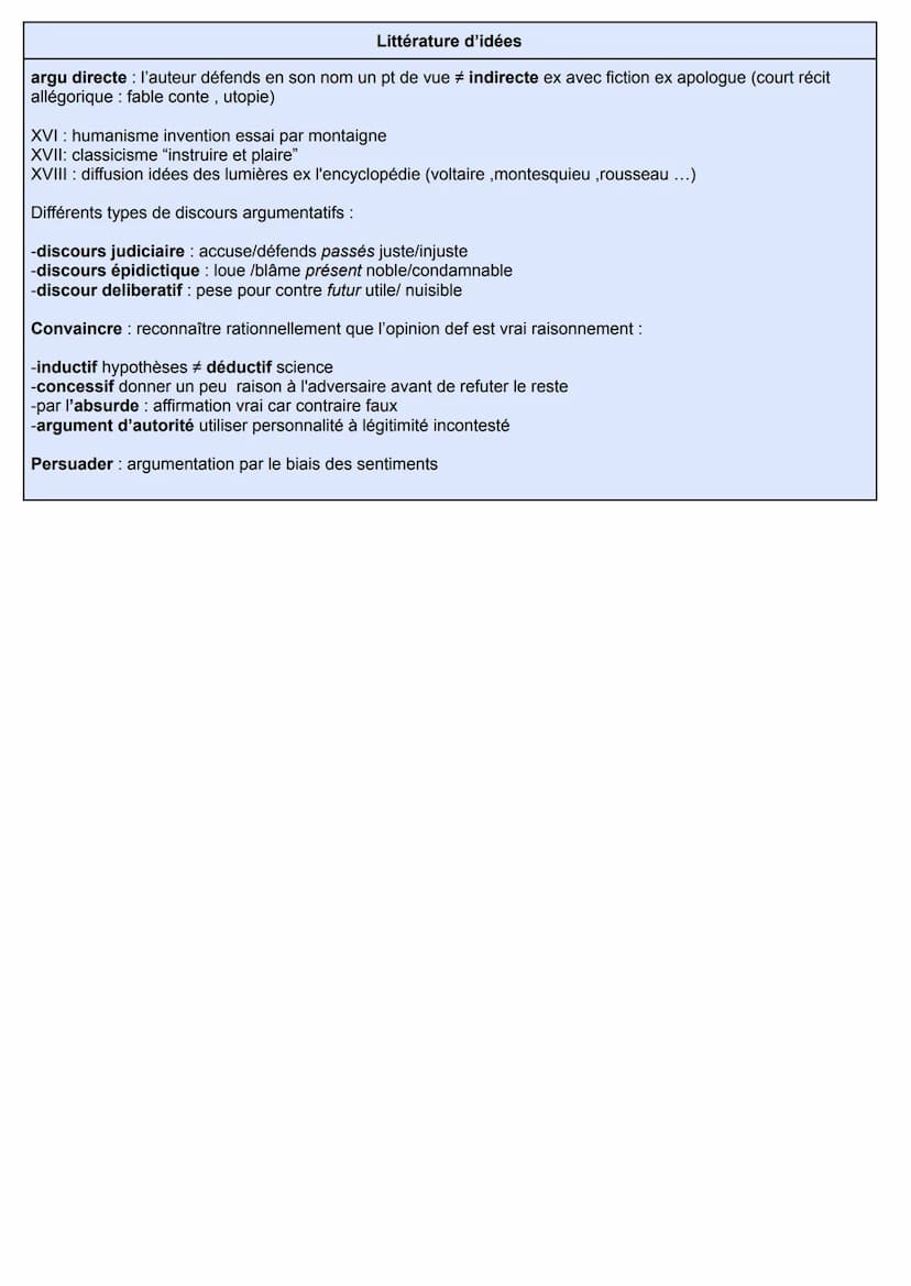 Poésie
Origine antiquité (orphé) "poiêsis" grec => création
formes fixes: - ballade (3 strophes + envoi => demi strophe) - ode (3 strophe à 