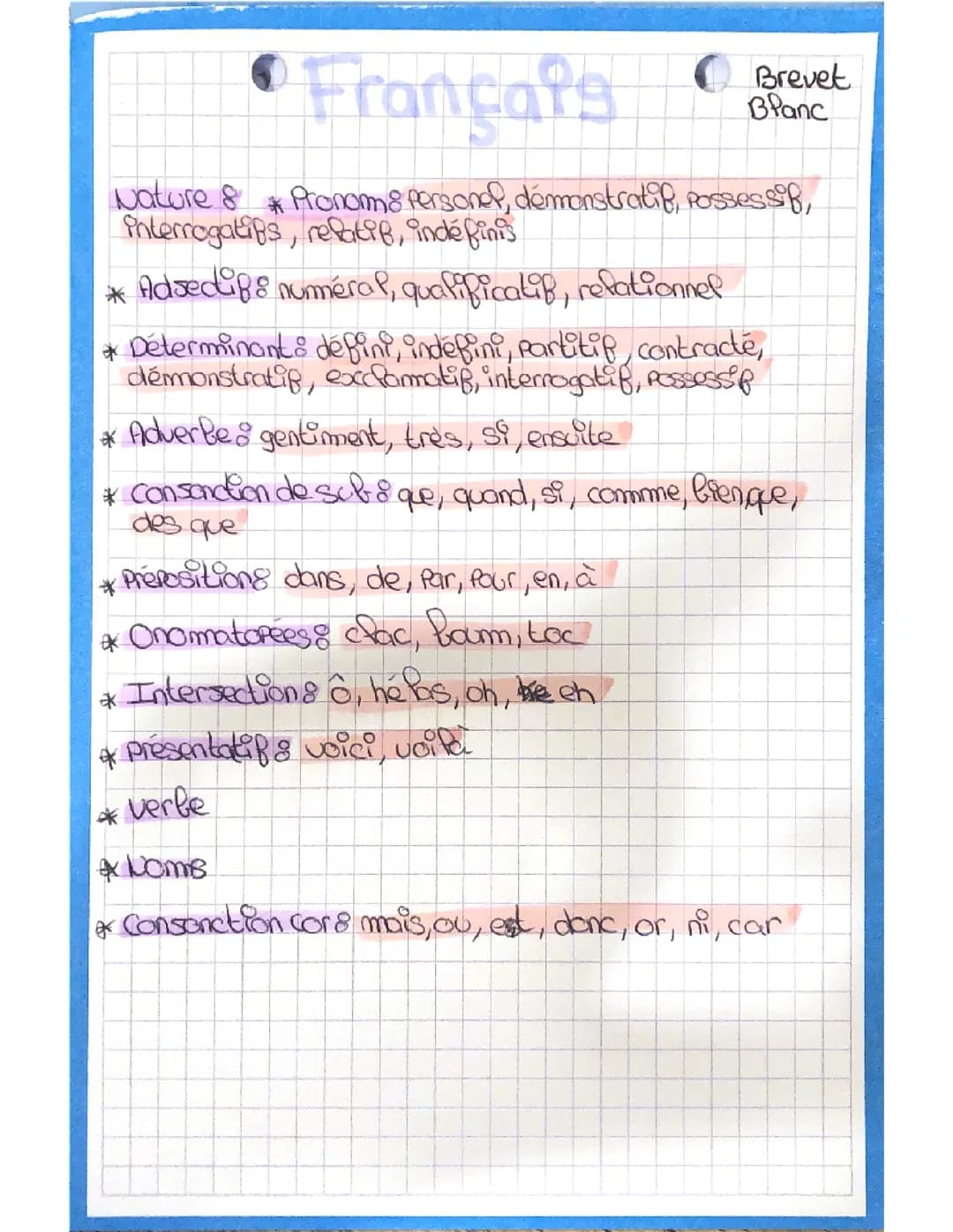 Brevet français les natures
