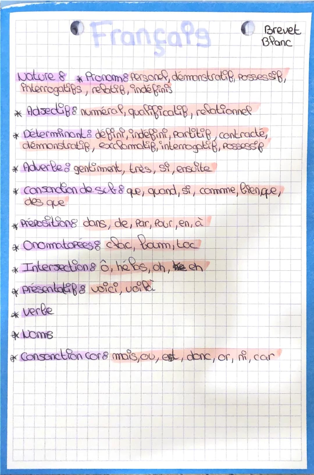 Français
Brevet
Blanc
Nature & Pronom 8 personel, démonstratif, possessif,
*
interrogatifs, relatif, indefinis
* Adsectifs numéral, quafific