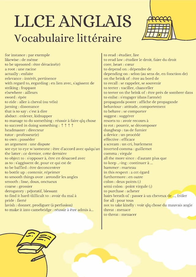 Know Littérature Anglaise Vocabulaire Important fiche 3 thumbnail