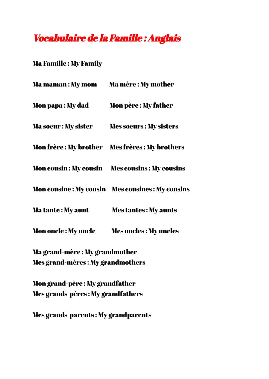 Vocabulaire de la Famille: Anglais
Ma Famille: My Family
Ma maman: My mom
Mon papa: My dad
Ma soeur: My sister
Mon frère : My brother
Mon co