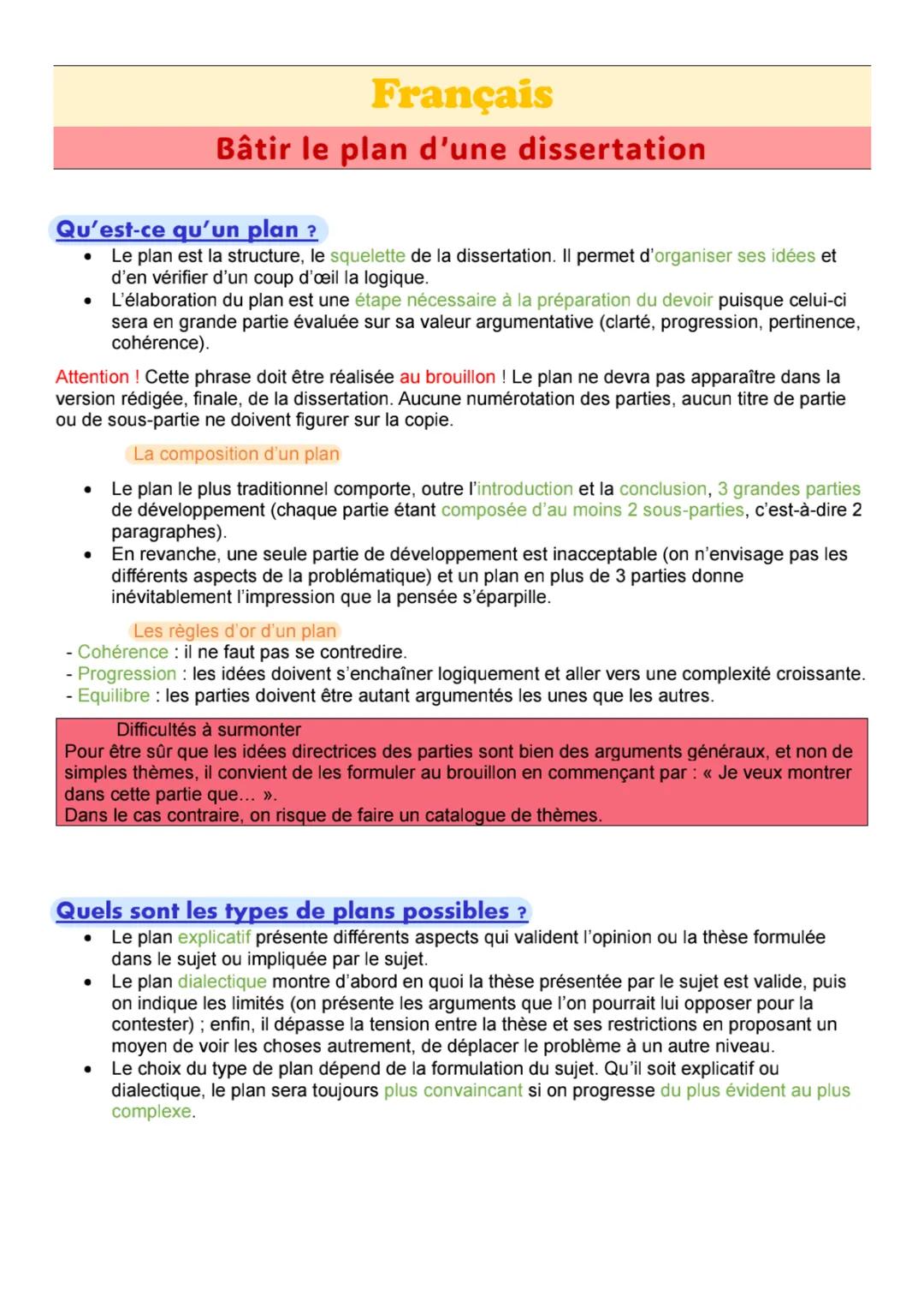 # Français
Bâtir le plan d'une dissertation

Qu'est-ce qu'un plan ?

- Le plan est la structure, le squelette de la dissertation. Il permet 