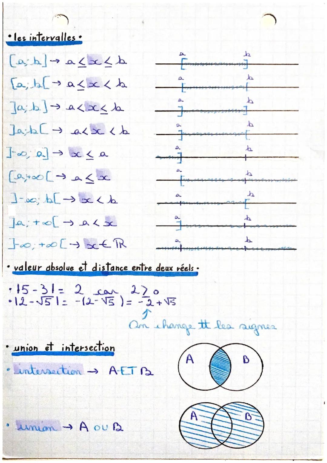 # Mathématiques

Lensembles et nombres.

• définitions.

• entiers naturela ensemble des entiers positifs on
nuls. N

• entiers relatifs ens