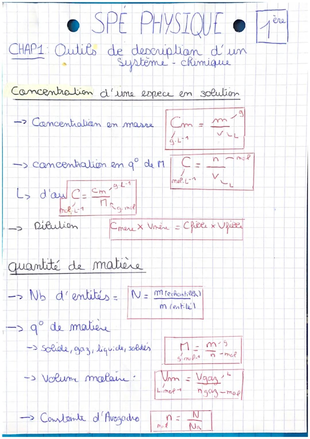 • SPE PHYSIQUE
CHAP1 Outils de description d'un
Système - chimique
Concentration d'une espece en solution.
Cm
-> Concentration en masse
L> d