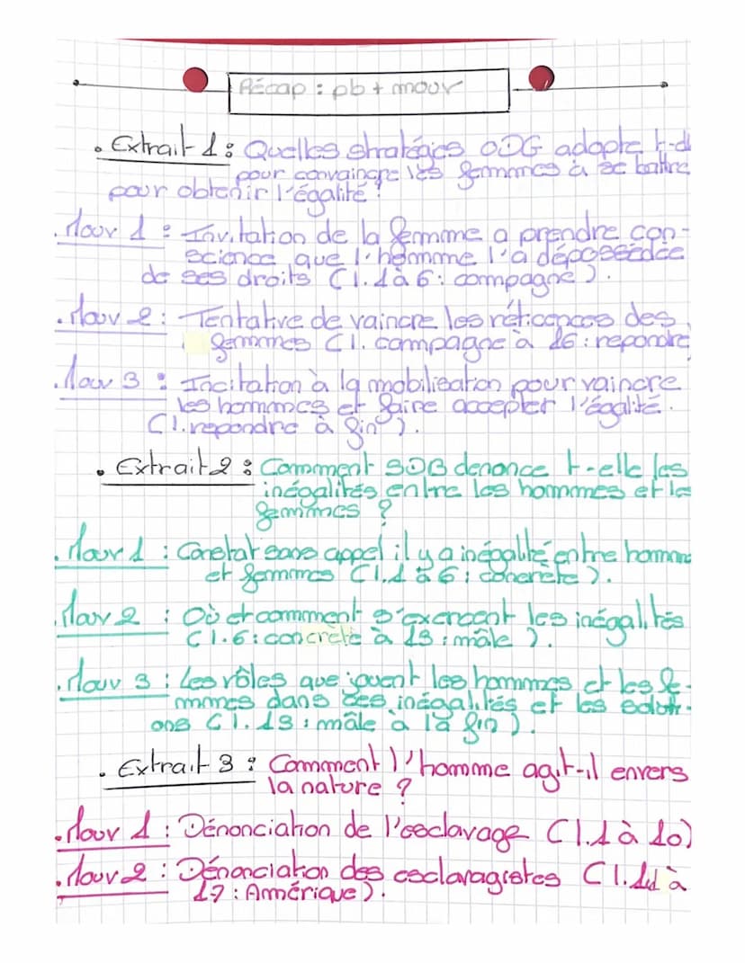 •
Introduction
et
Conclusion
• Olympe de gougee 1:
• révolut rangaise, 17890DHC, 1798 celle d'ODG,
Harticles + vo postambule do le my
•agoel