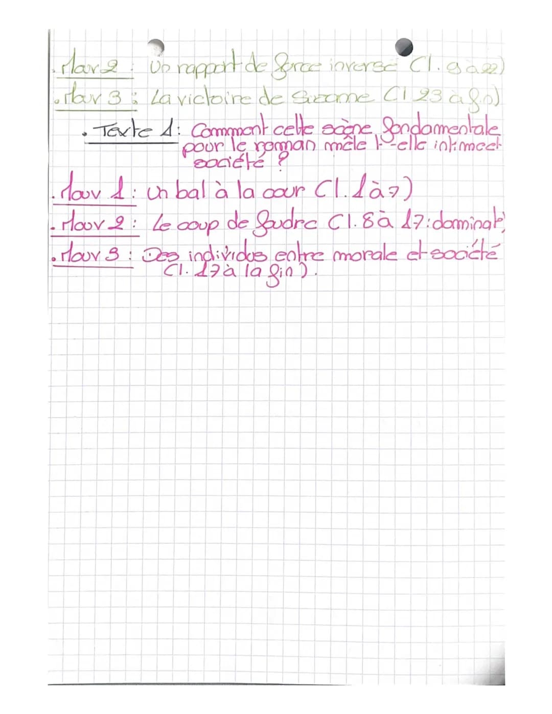 •
Introduction
et
Conclusion
• Olympe de gougee 1:
• révolut rangaise, 17890DHC, 1798 celle d'ODG,
Harticles + vo postambule do le my
•agoel