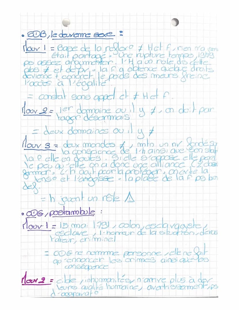 •
Introduction
et
Conclusion
• Olympe de gougee 1:
• révolut rangaise, 17890DHC, 1798 celle d'ODG,
Harticles + vo postambule do le my
•agoel