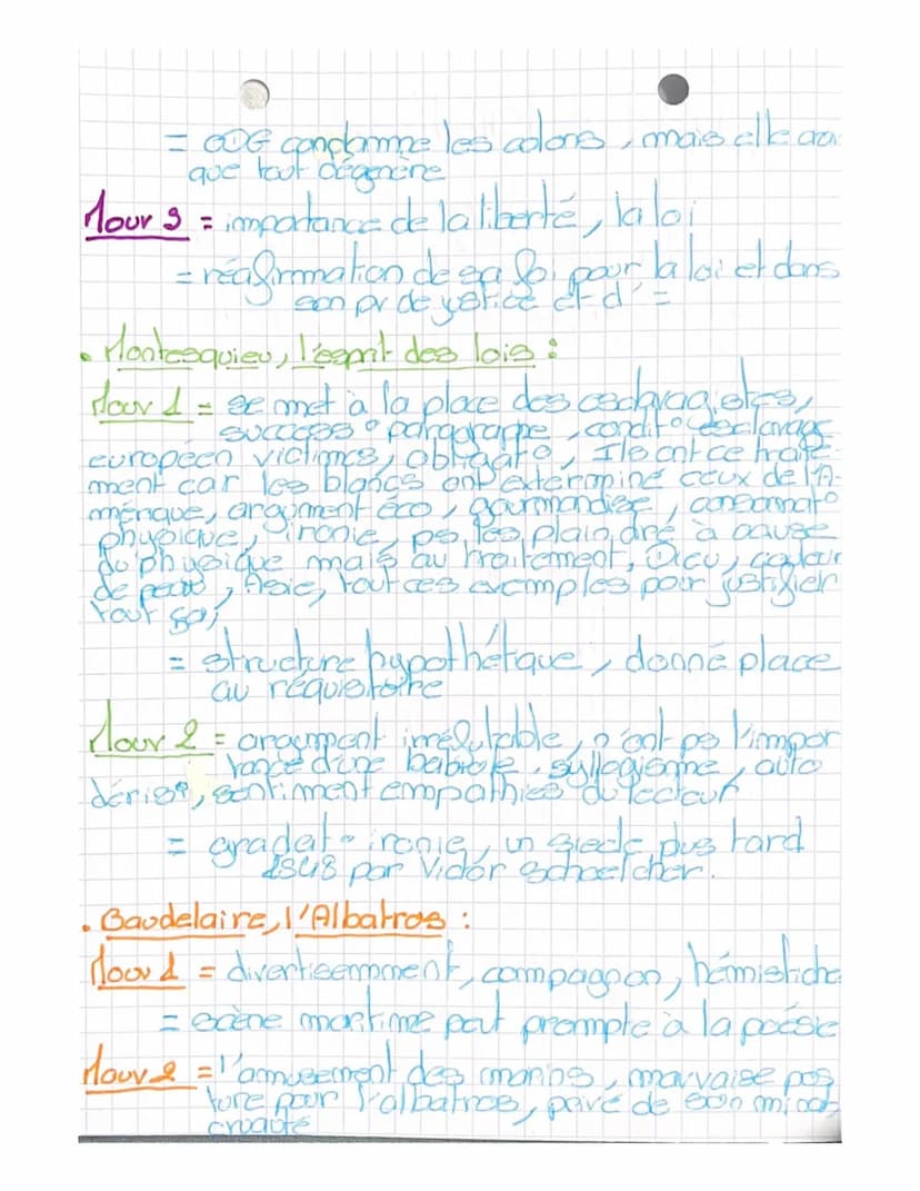 •
Introduction
et
Conclusion
• Olympe de gougee 1:
• révolut rangaise, 17890DHC, 1798 celle d'ODG,
Harticles + vo postambule do le my
•agoel