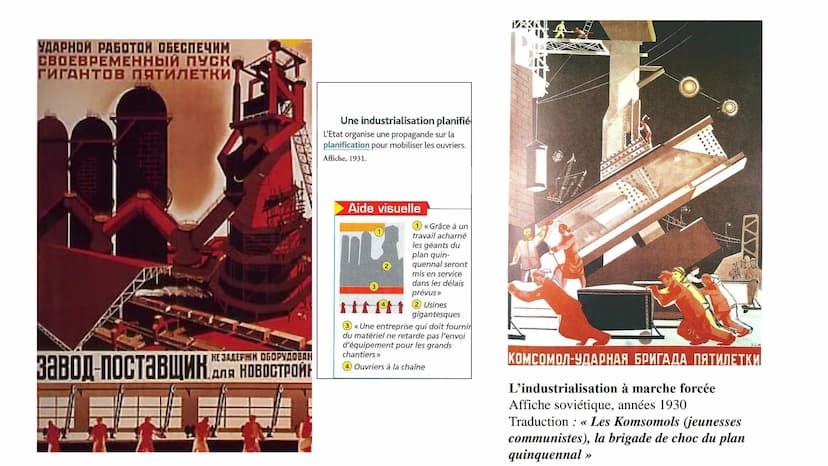 H2 Démocraties et expériences totalitaires 1919-1939
444
XX
HA
BBJYK STALINB ESQ OLSUN!
СЛАВА ВЕЛИКОМУ
СТАЛИНУ!
1917
URSS
Union soviétique
o